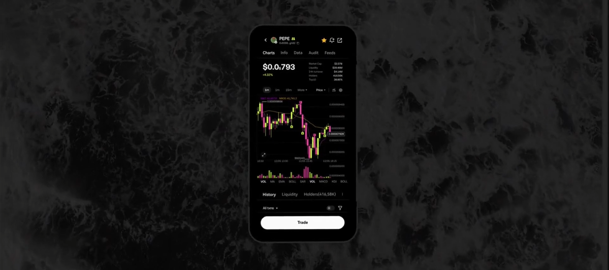o意注册-交易量返佣,开启数字资产