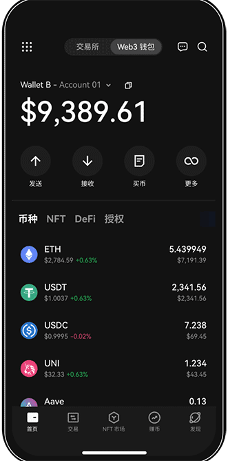 OK钱包官方网站-确保安全获取资产,永不错过关键波动